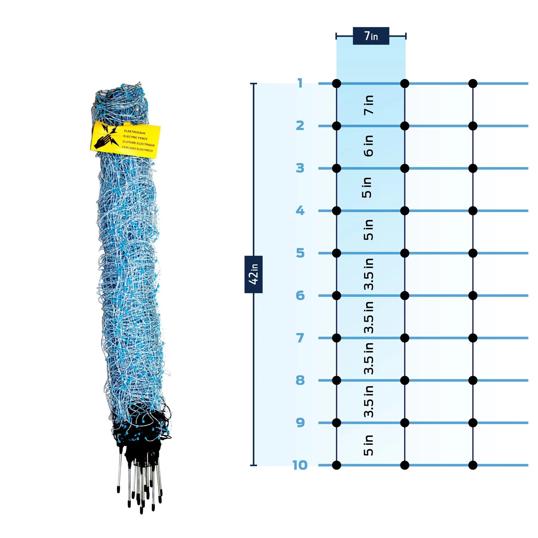 Starkline 82-ft-Gauge Electric Fence Poly Wire – PROARB
