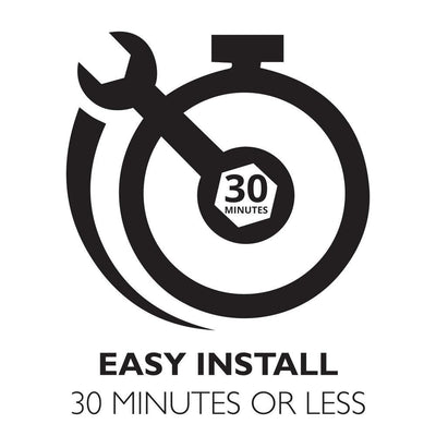 3-Light Satin Nickel LED Ceiling Fan Light Kit - Super Arbor