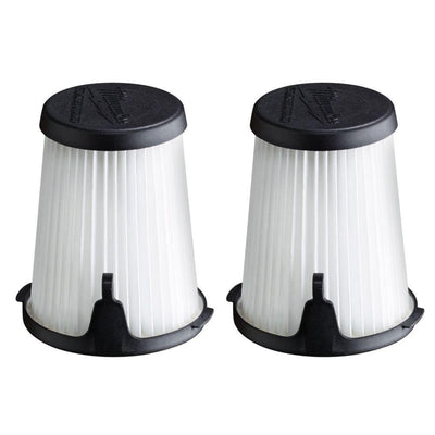 3 in. Replacement Filters (2-Pack) - Super Arbor