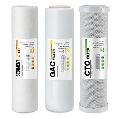 F3US Reverse Osmosis RO System 6-Month Supply Replacement Filter Cartridges Pack of 3 Filters, Sediment, CTO and GAC Ea. - Super Arbor