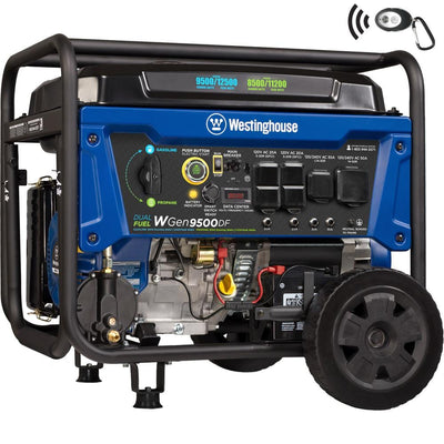 Westinghouse WGen9500DF 12,500/9,500-Watt Dual Fuel Portable Generator with Remote Start and Transfer Switch Outlet for Home Backup