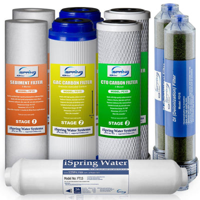 LittleWell 6-Stage De-Ionization Reverse Osmosis 1-Year Replacement Filter Set - Super Arbor