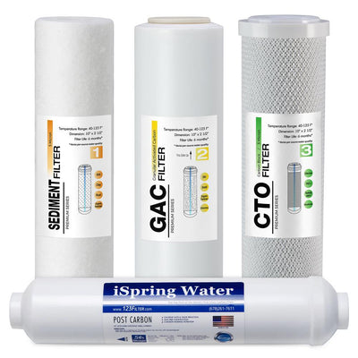 RO System 6-Month Supply Replacement Water Filter Cartridges Pack of 4 Filters, Sediment, CTO, GAC and Post-Carbon - Super Arbor